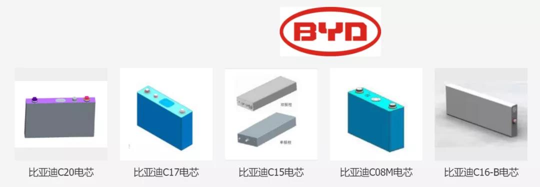 比亞迪動(dòng)力電池到底會(huì)不會(huì)漲價(jià)？