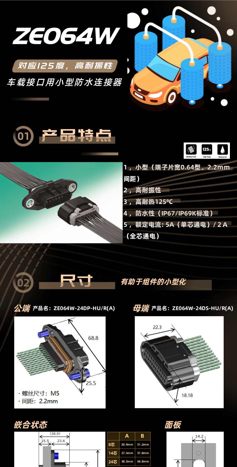 【產(chǎn)品推薦】車規(guī)級(jí)高耐振，耐熱125度小型防水連接器-ZE064W