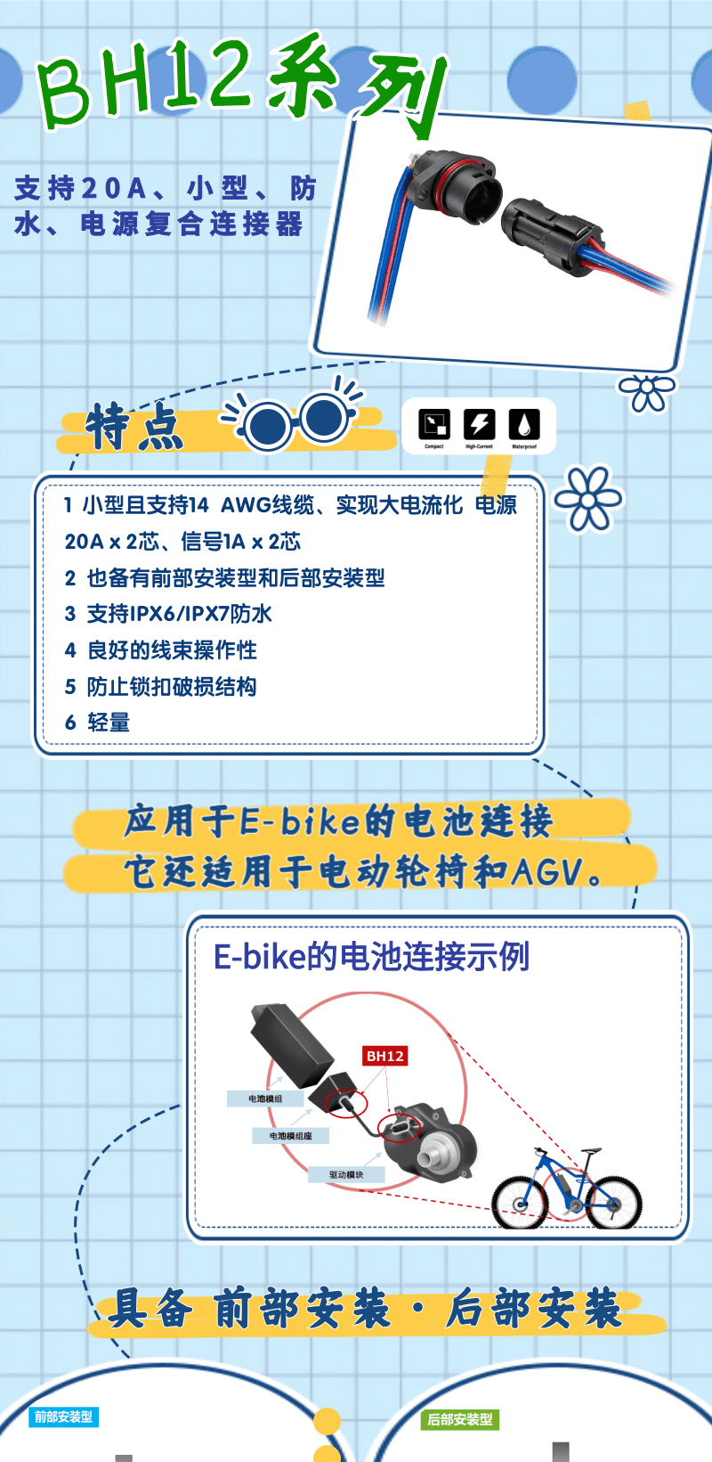 【產(chǎn)品推薦】支持20A、小型、防水、電源復(fù)合連接器-BH12系列