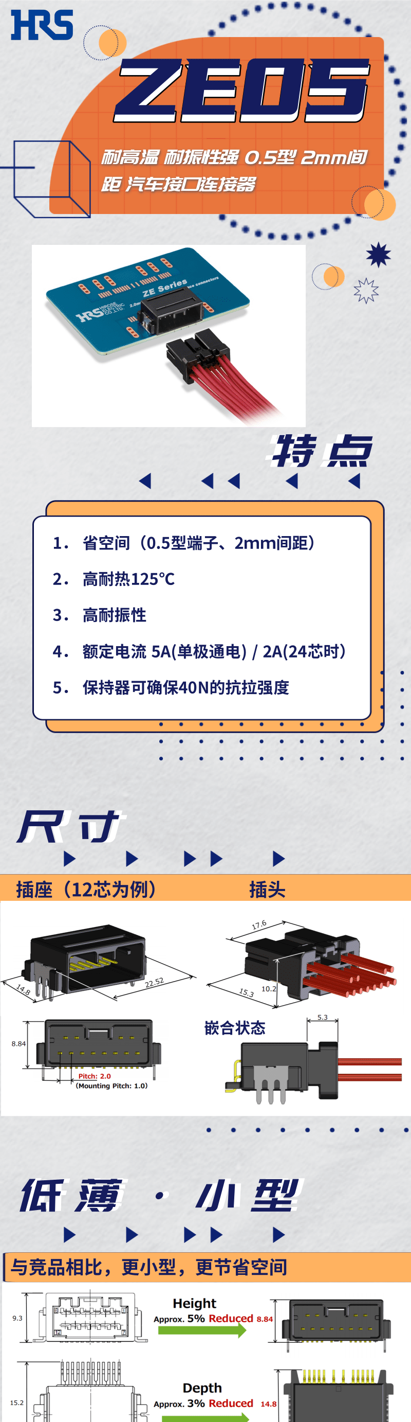 【產(chǎn)品推薦】耐高溫，耐振性強(qiáng)汽車(chē)接口連接器-ZE05系列