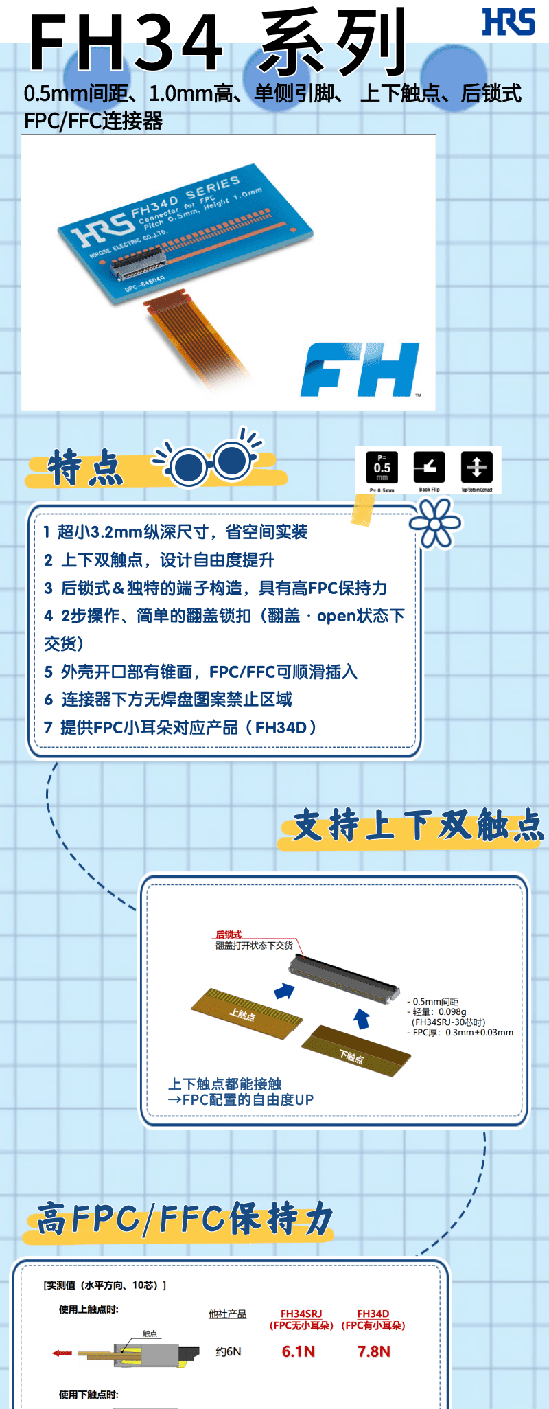 【產(chǎn)品推薦】單側(cè)引腳、上下觸點、后鎖式FPC/FFC連接器-FH34系列